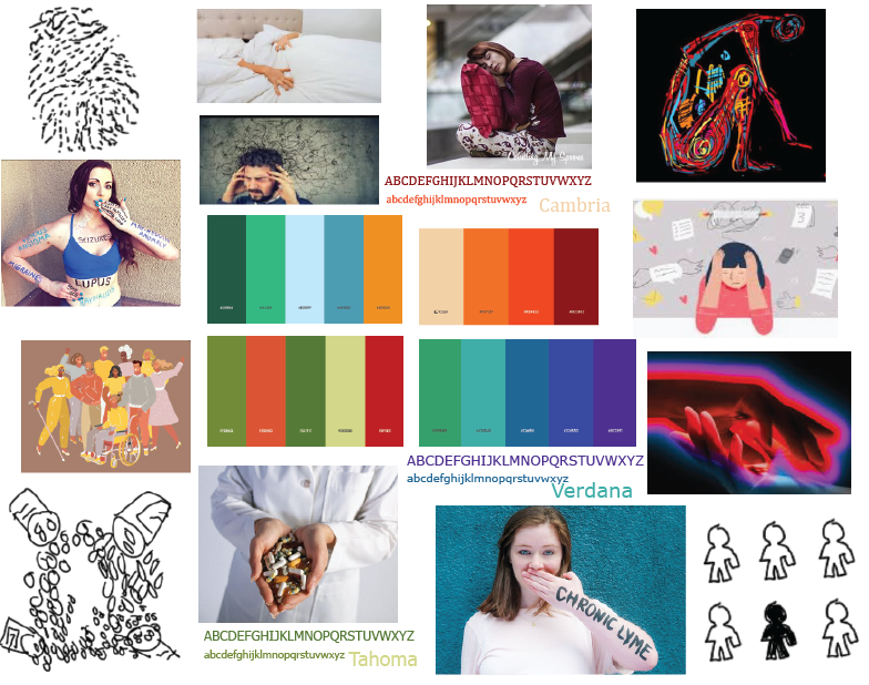 inspiration board showing potential palettes and sketches for the poster design and related stock photos related to the topic of chronic illness